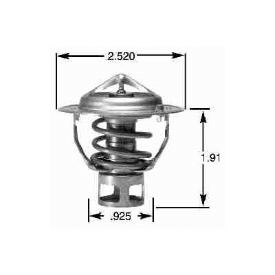 Thermostat Thermostat