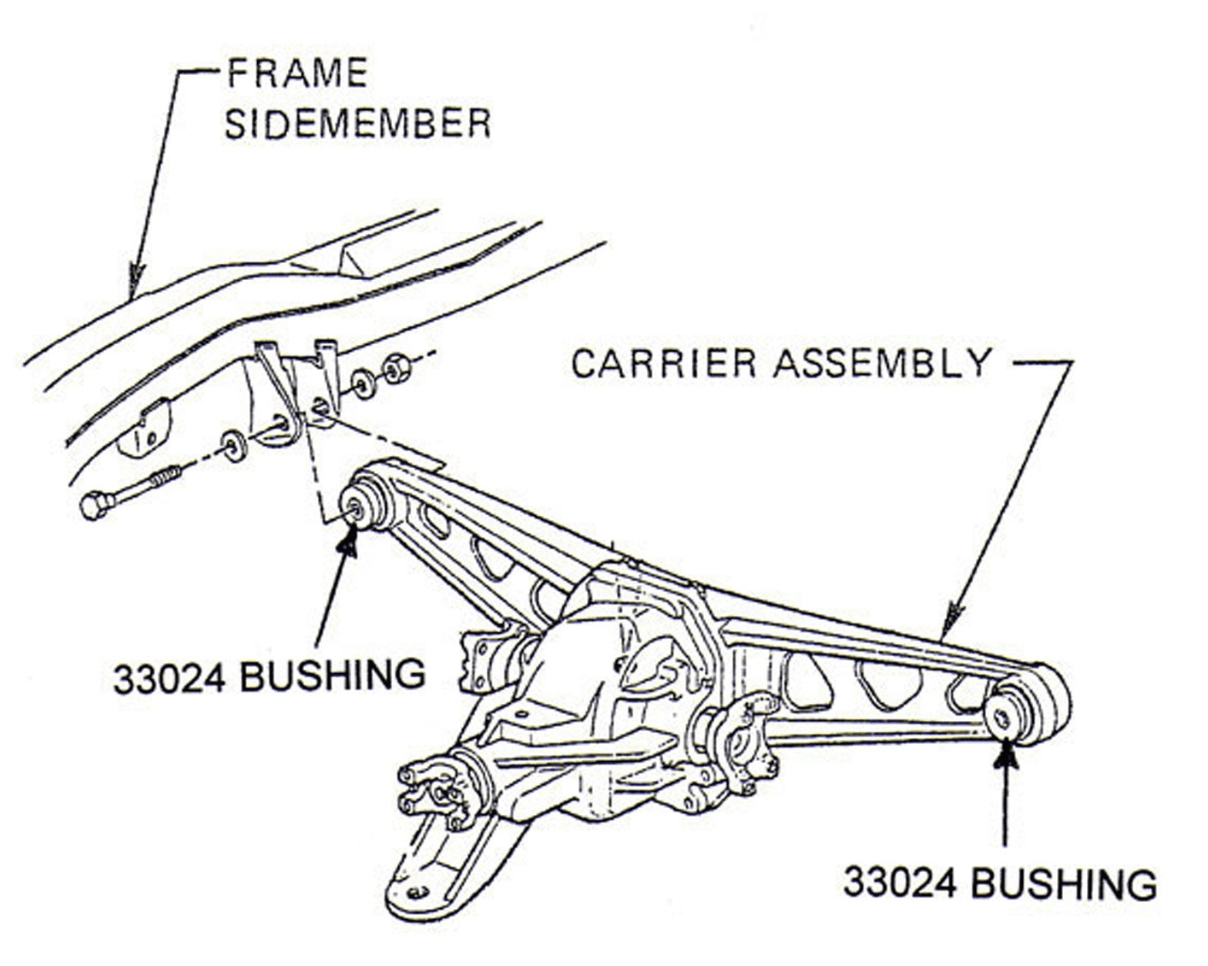 Buchse Differenzial Corvette Buchse Differenzial Corvette