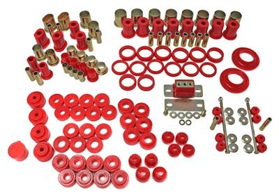 Buchsen Masterkit